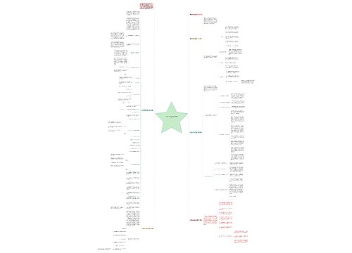 实用的学生会学期工作计划