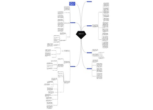 公司财务部门总结怎么写