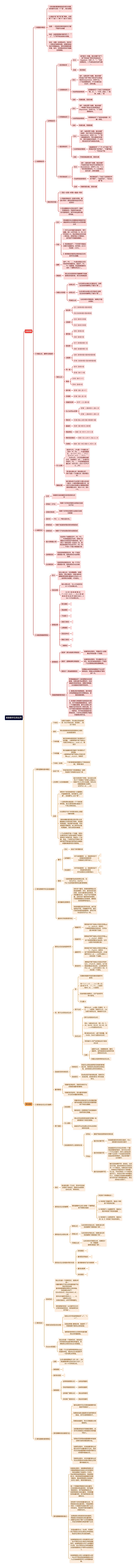 离散数学及其应用