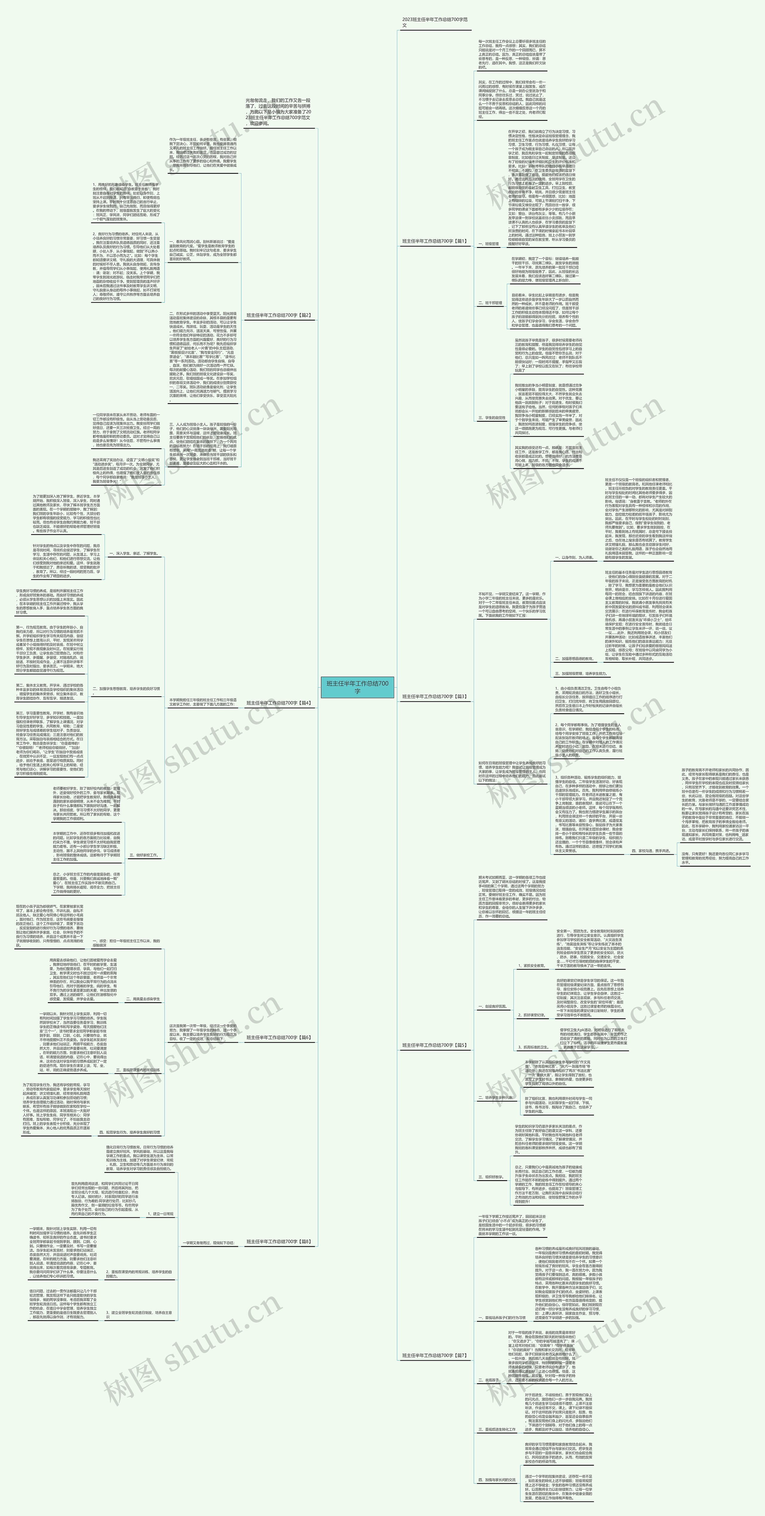 班主任半年工作总结700字思维导图