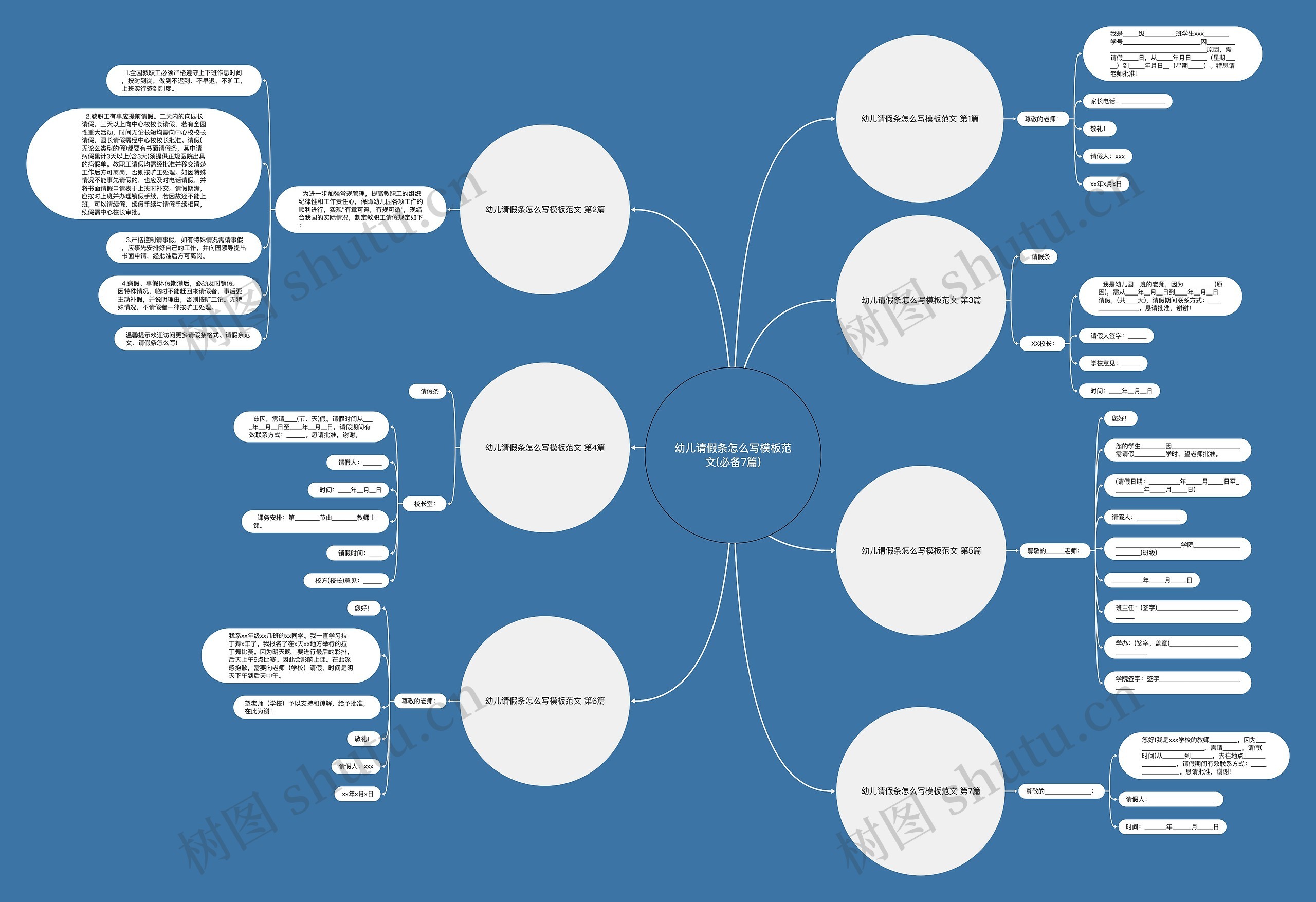 幼儿请假条怎么写模板范文(必备7篇) 幼儿请假条怎么写模板范文(必备7篇)