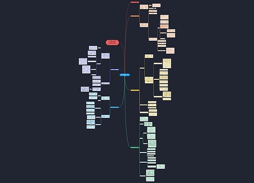 计算机教师工作教学总结模板