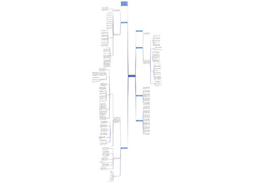人事月度工作总结2023最新怎么写