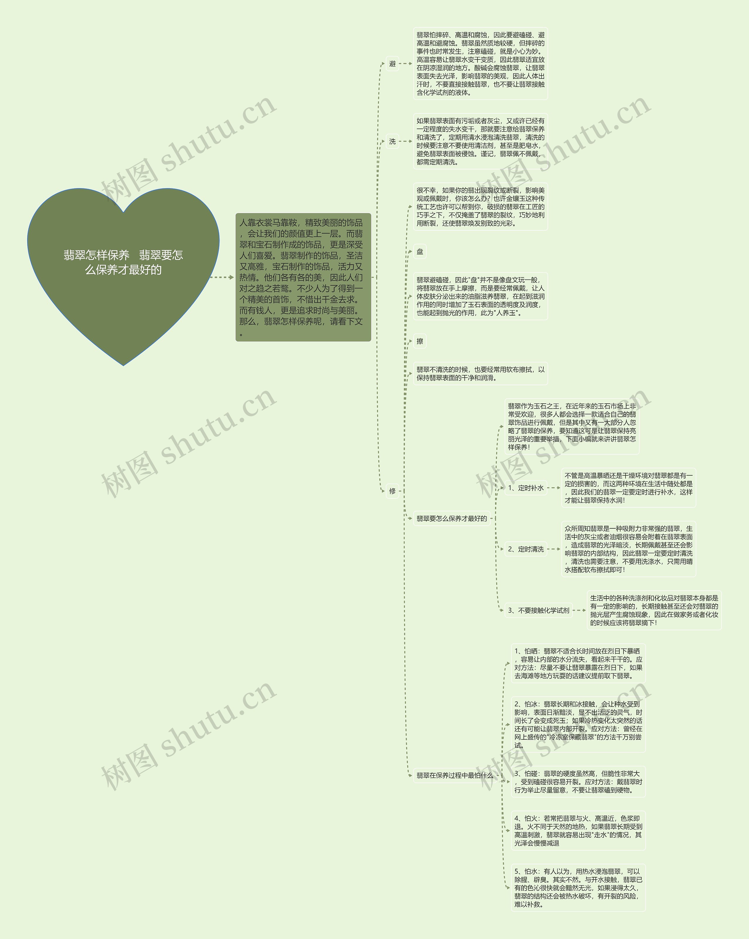 翡翠怎样保养 翡翠要怎么保养才最好的 翡翠怎样保养 翡翠要怎么保养才最好的