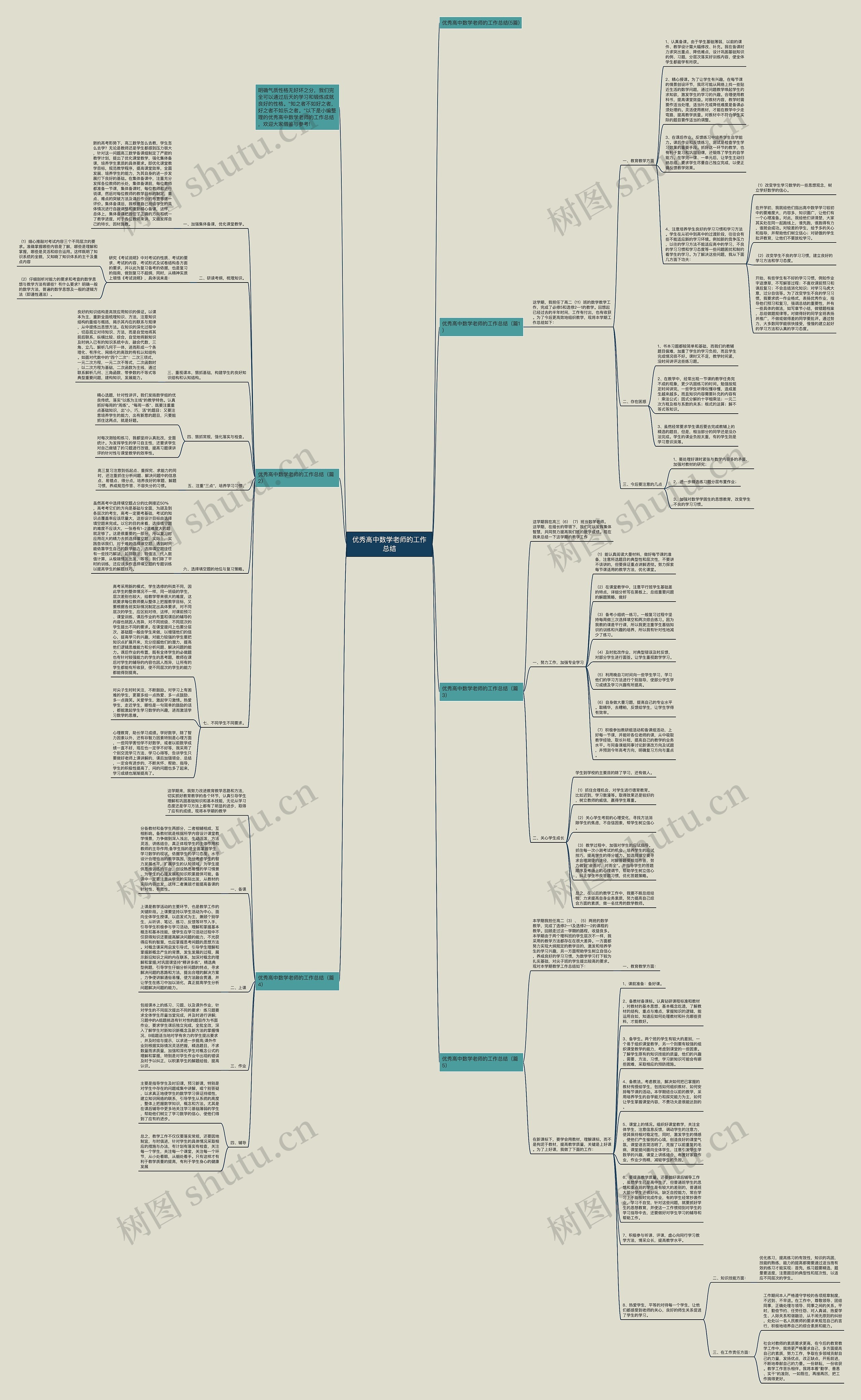 优秀高中数学老师的工作总结 优秀高中数学老师的工作总结