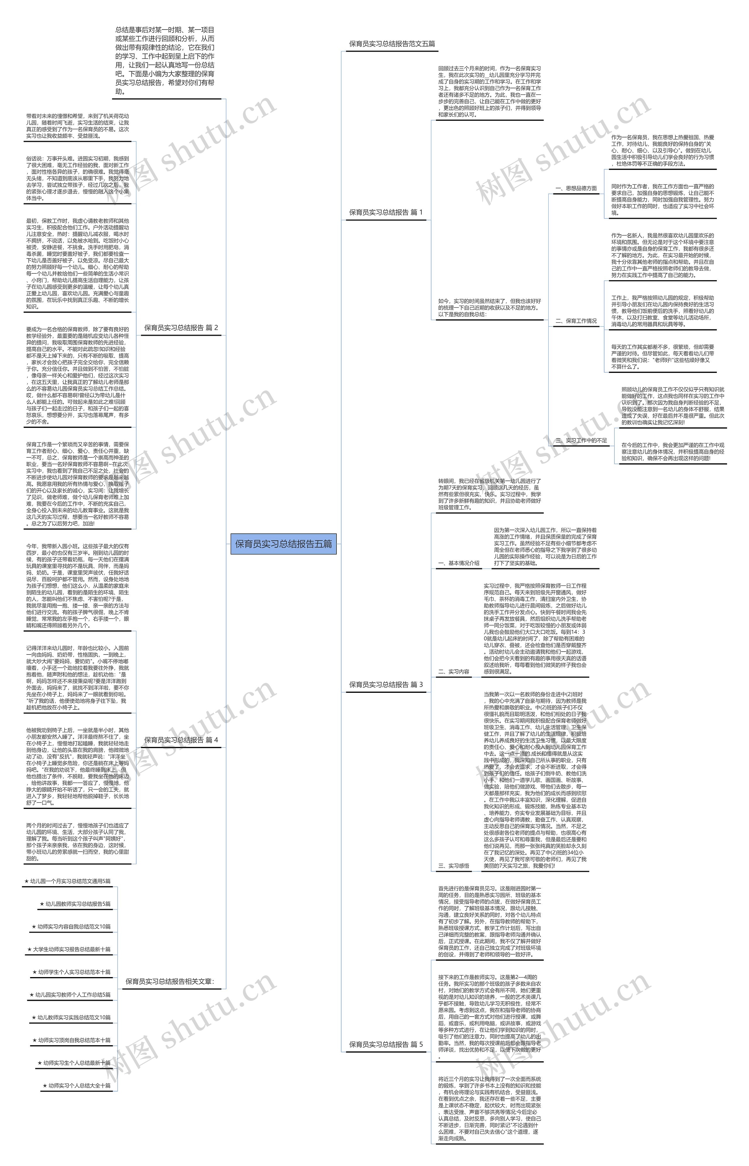 保育员实习总结报告五篇