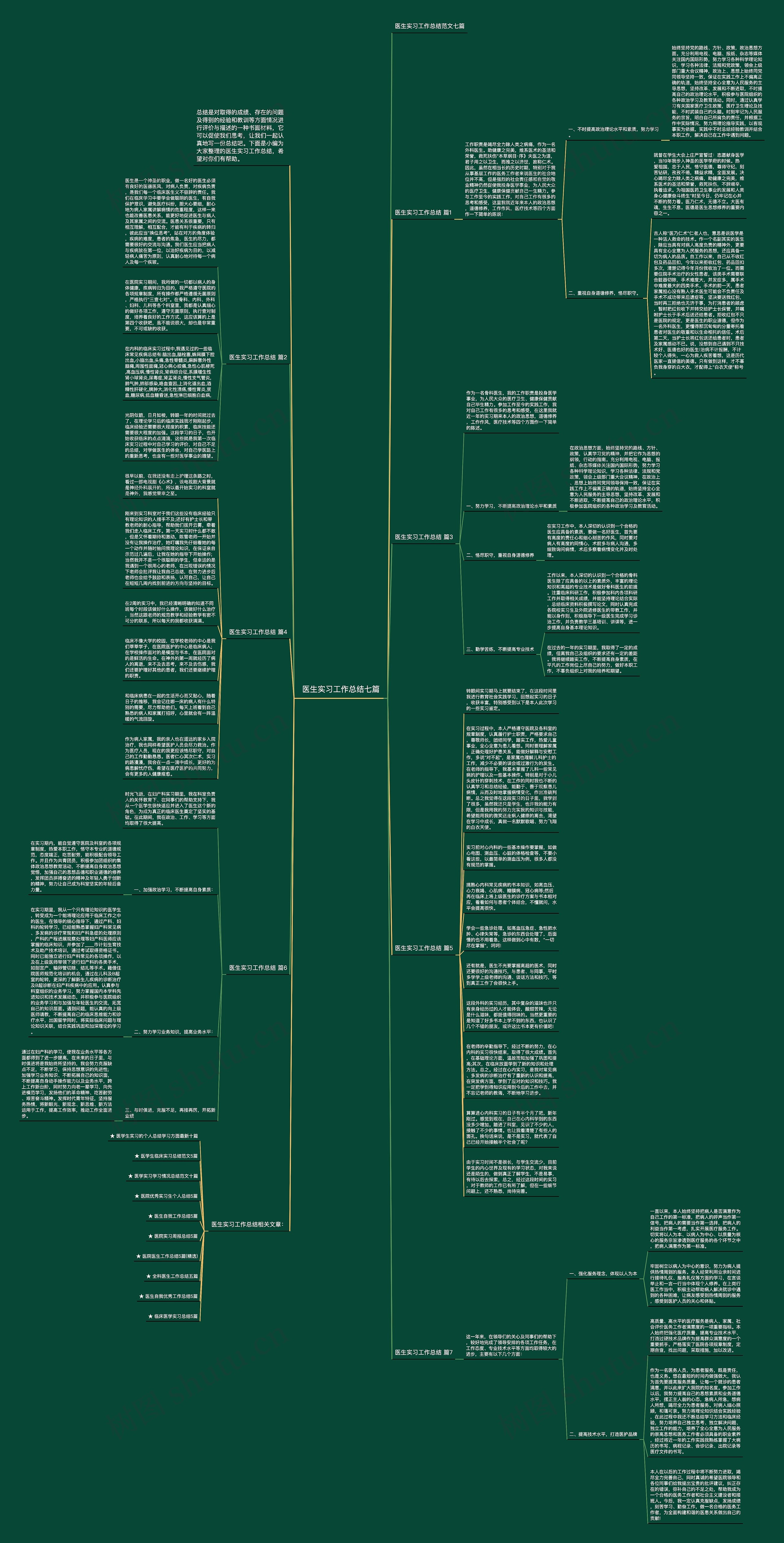 医生实习工作总结七篇