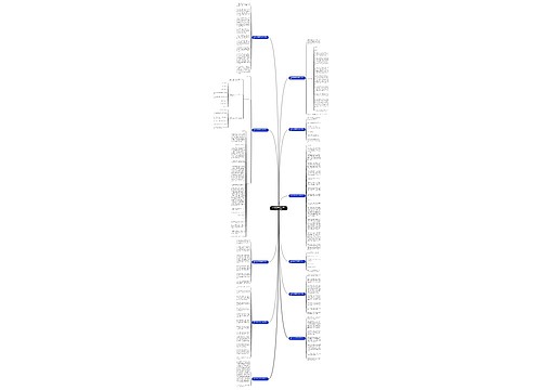 议论文层进式结构范文800字(汇总11篇)