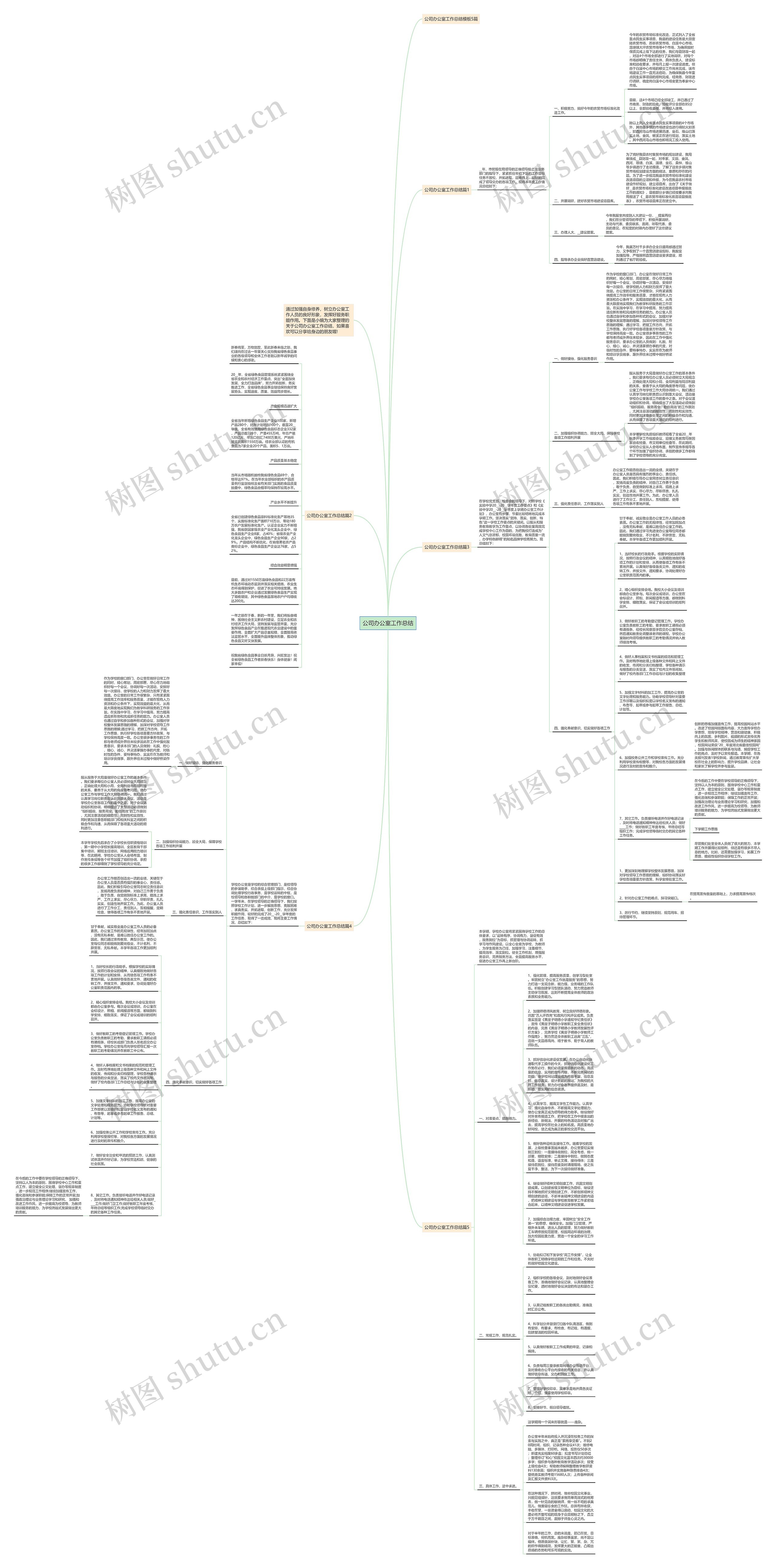 公司办公室工作总结