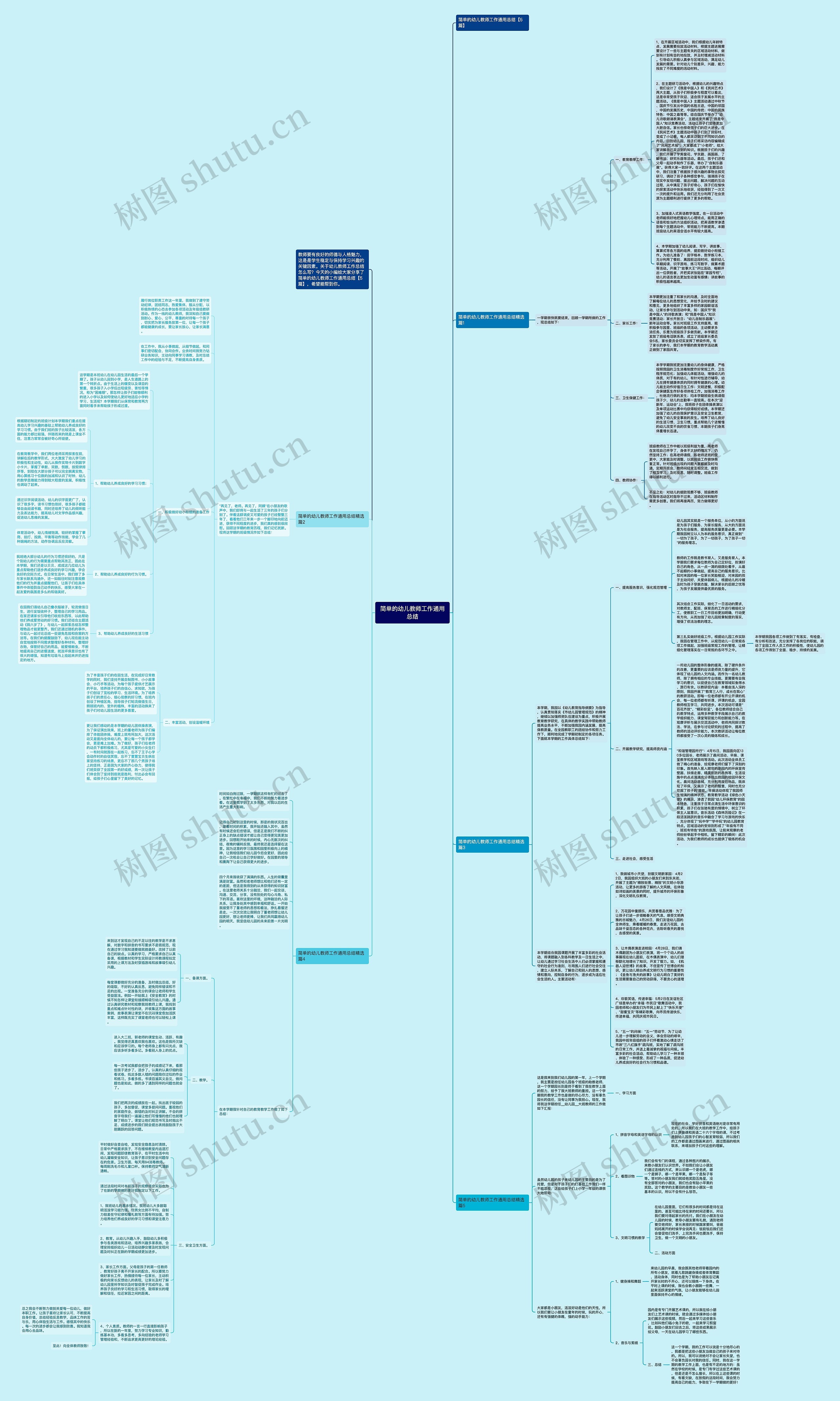 简单的幼儿教师工作通用总结思维导图