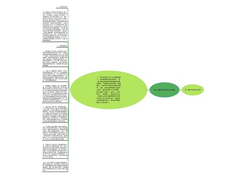 初一数学年终工作总结思维导图