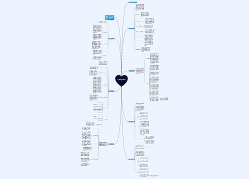 数学教师教学总结7篇2023