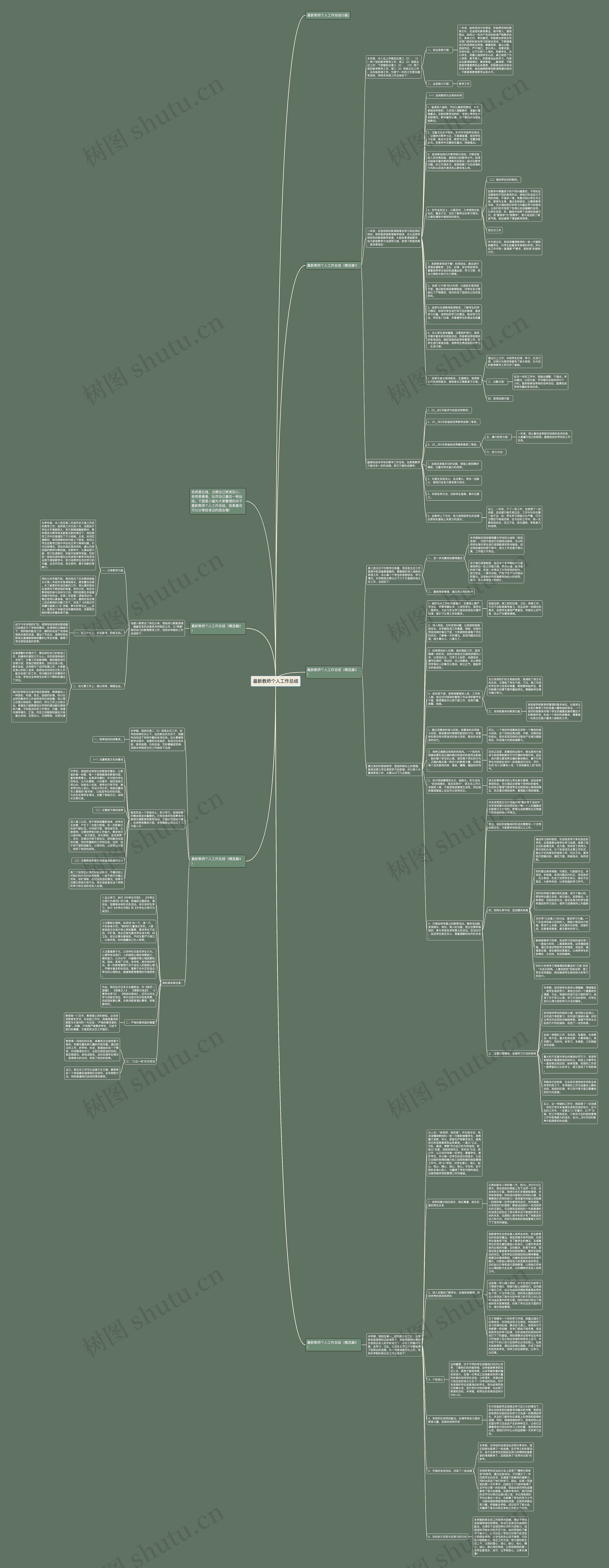 最新教师个人工作总结思维导图