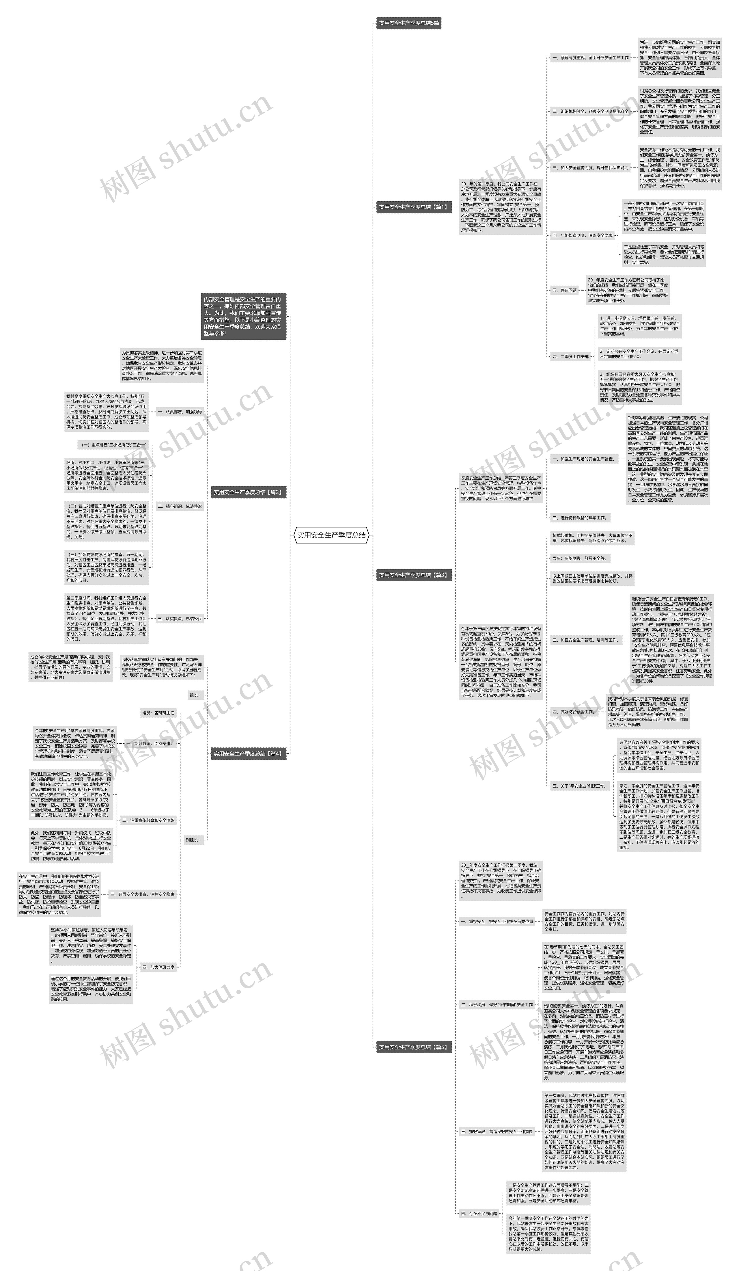 实用安全生产季度总结