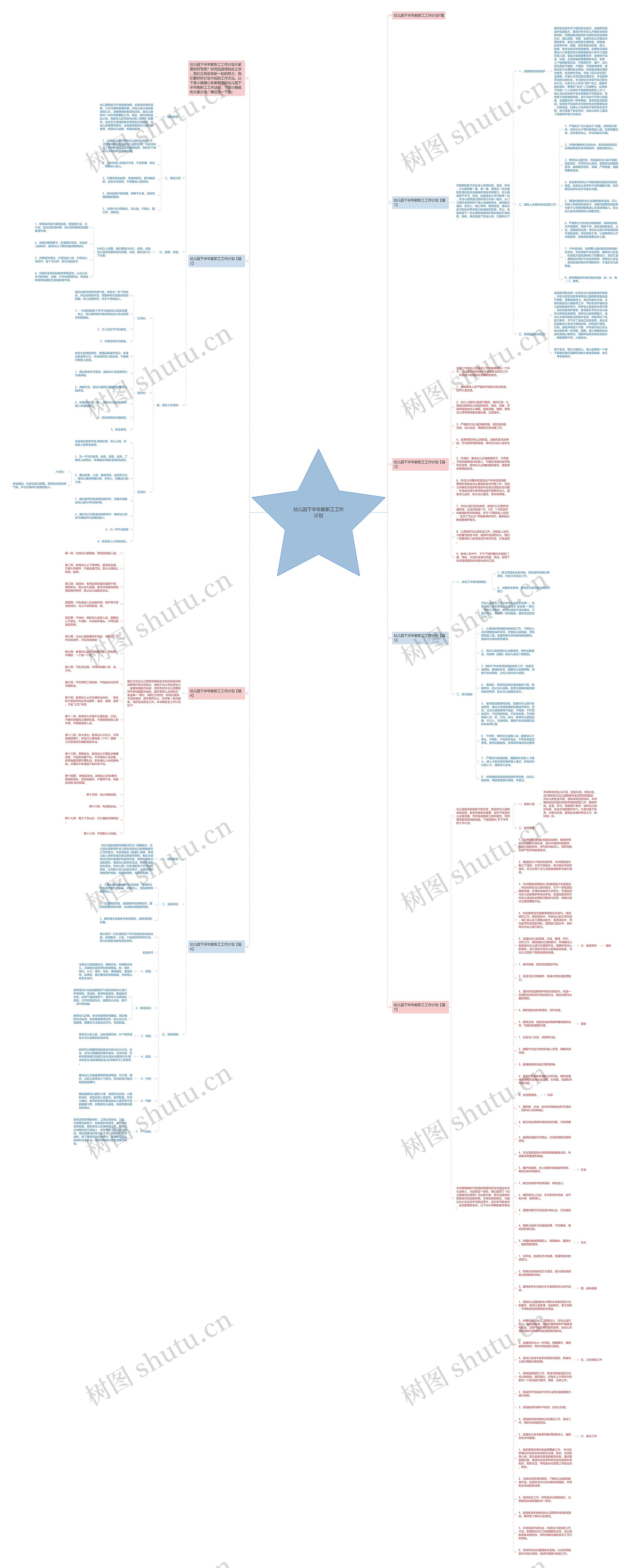 幼儿园下半年教职工工作计划思维导图