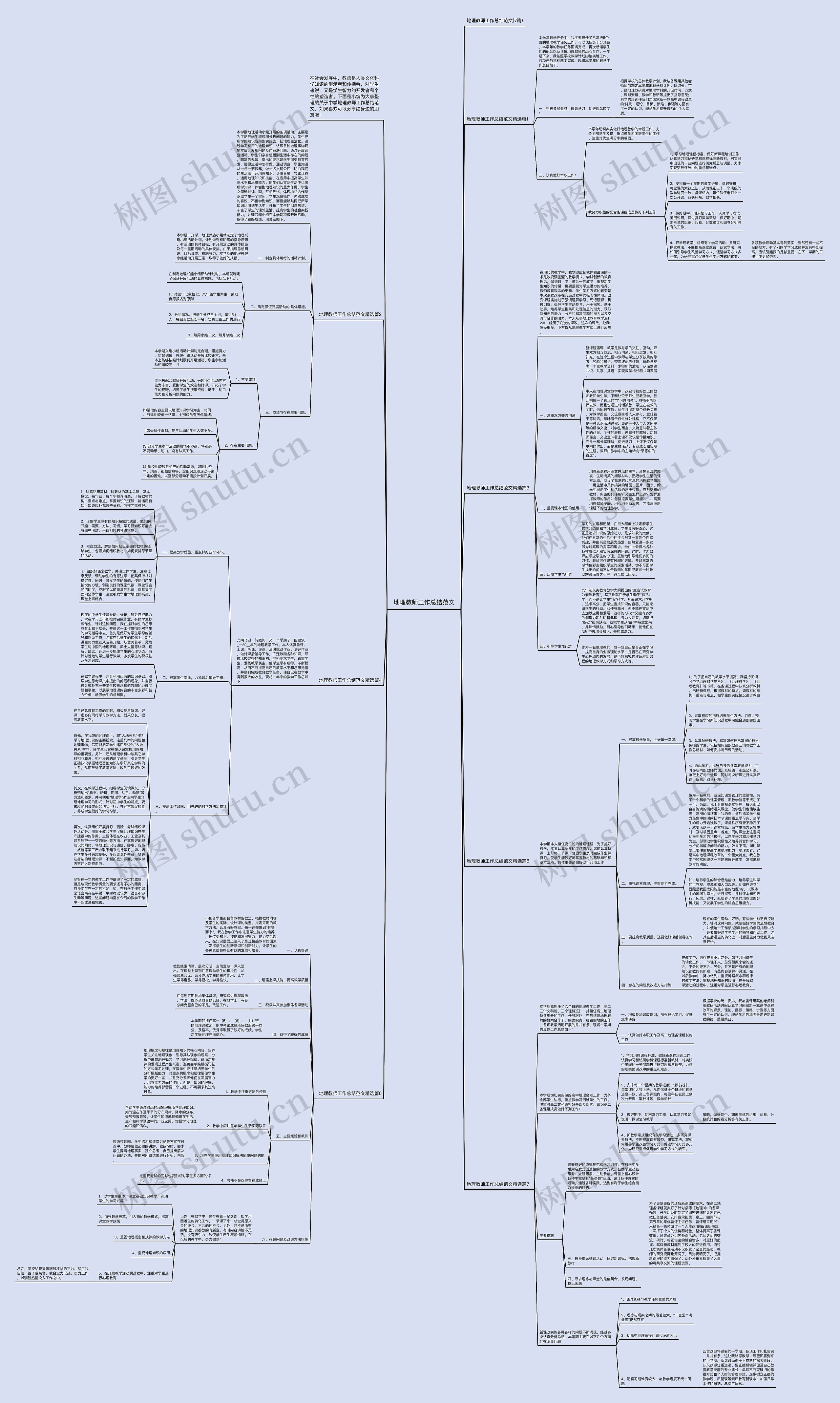 地理教师工作总结范文思维导图
