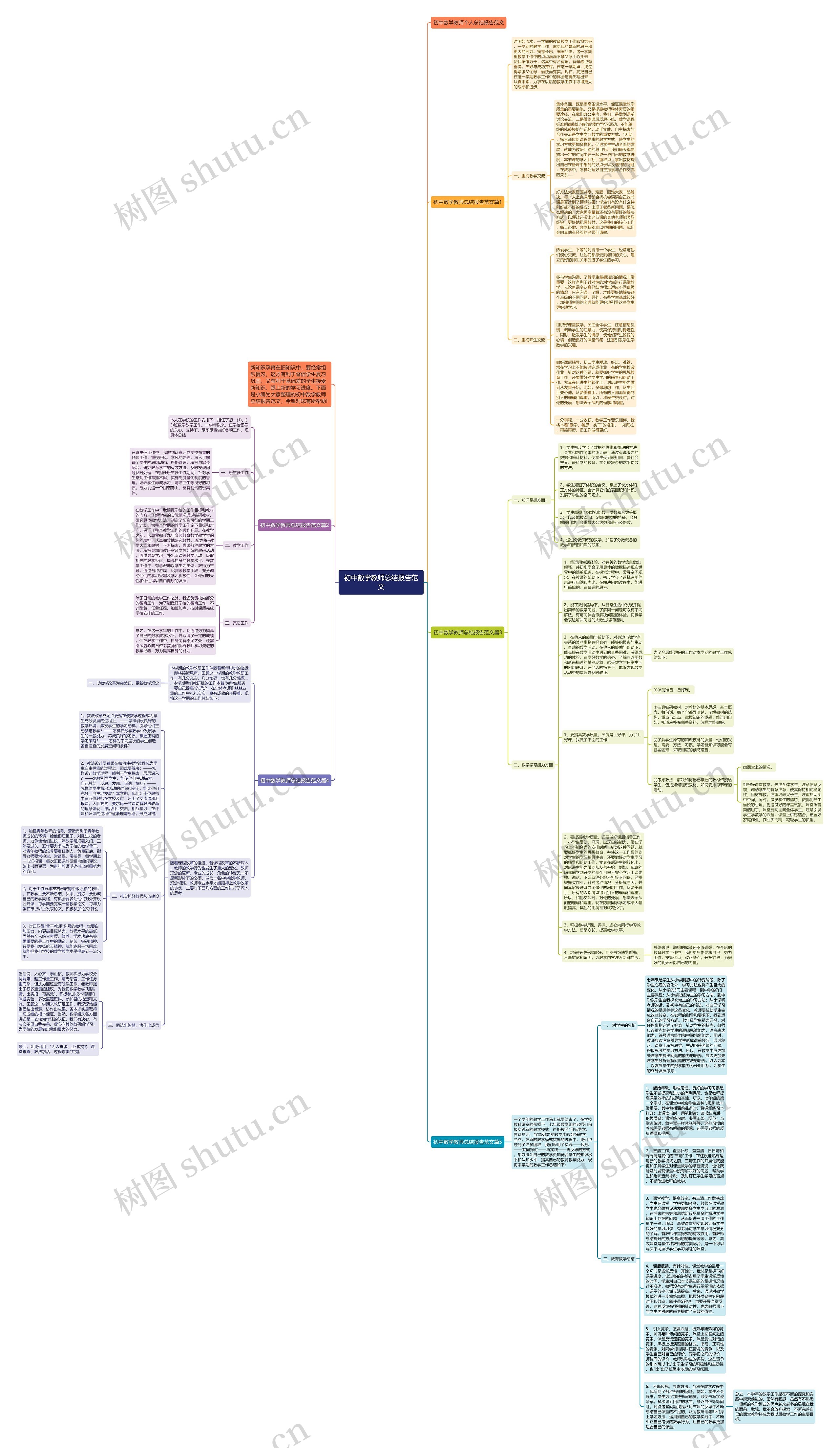 初中数学教师总结报告范文 初中数学教师总结报告范文