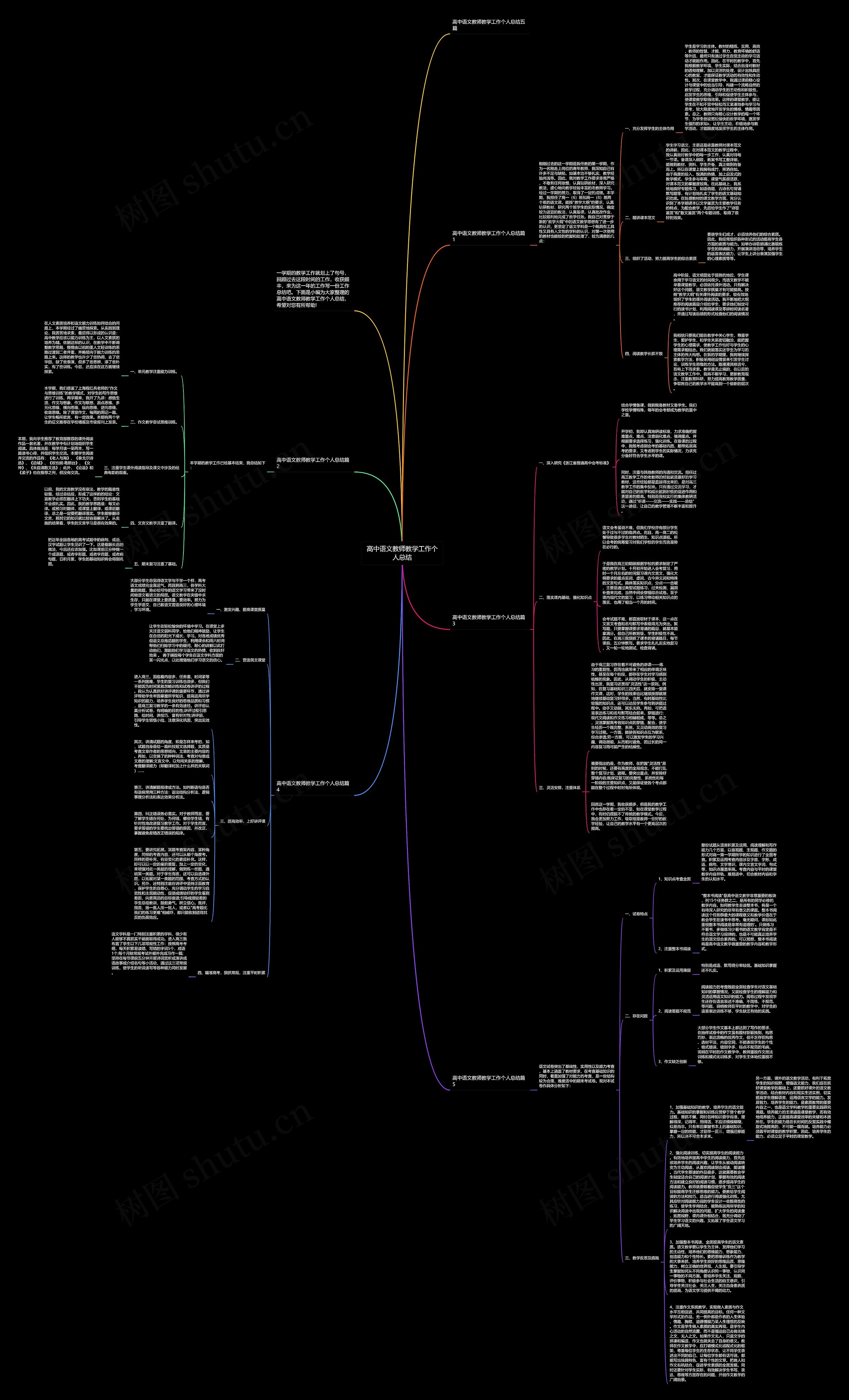 高中语文教师教学工作个人总结思维导图