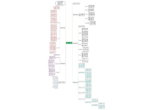 2022物业管理上半年工作总结5篇