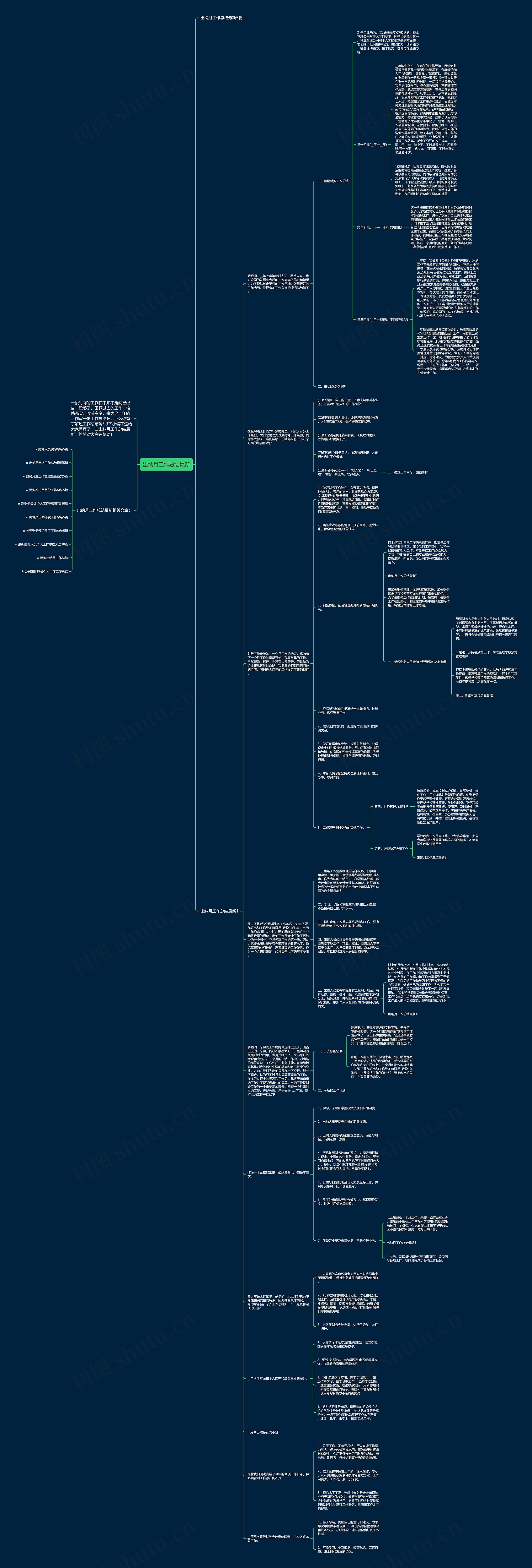 出纳月工作总结最新思维导图