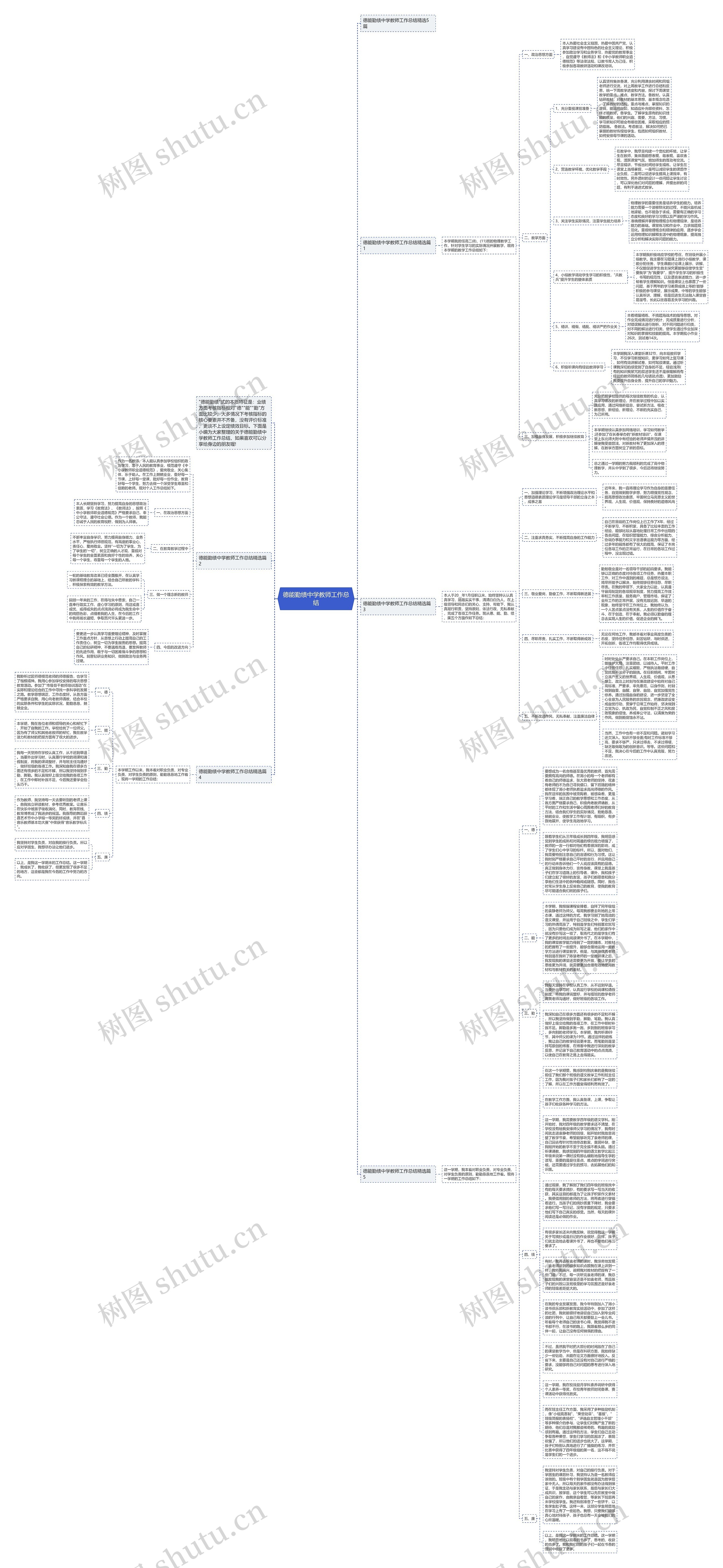 德能勤绩中学教师工作总结思维导图