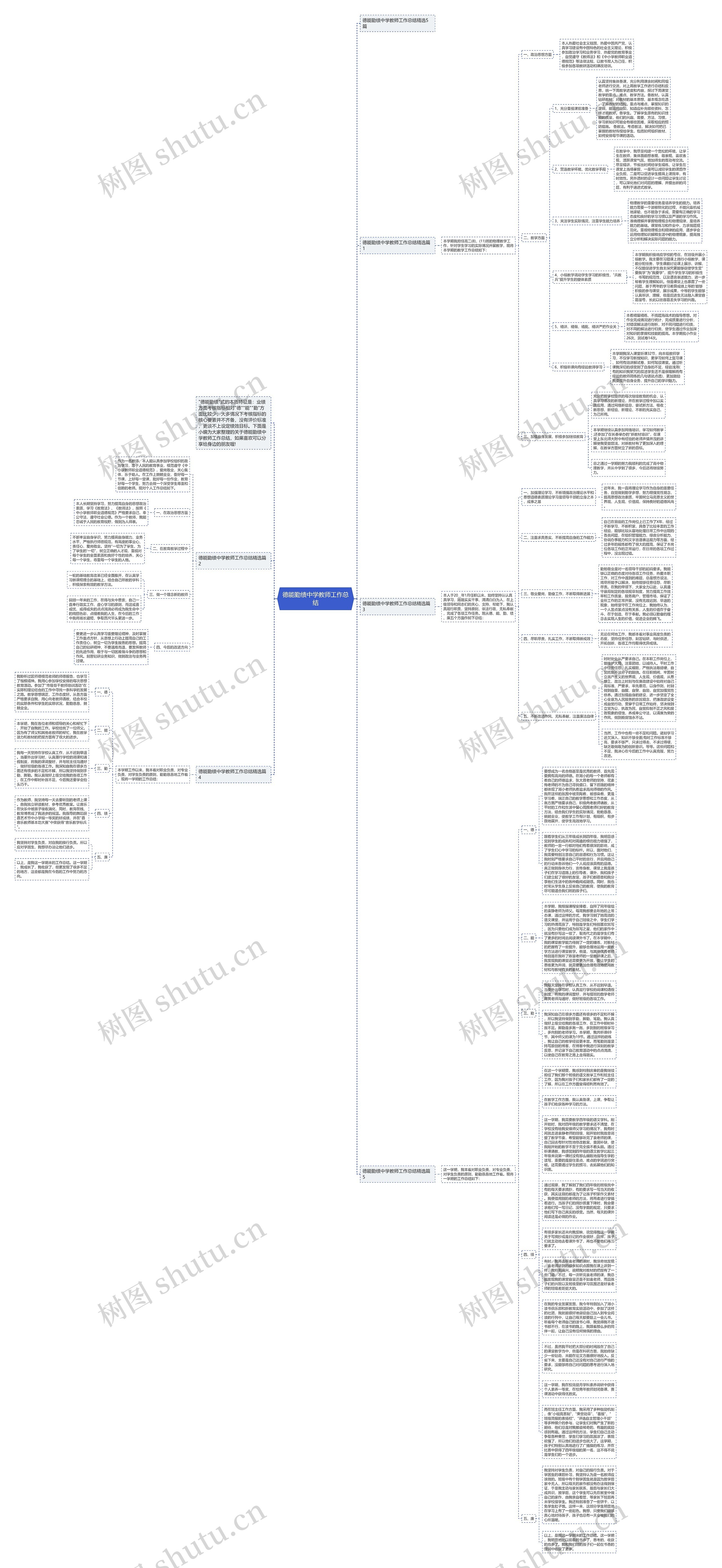 德能勤绩中学教师工作总结思维导图高清图 德能勤绩中学教师工作总结思维导图