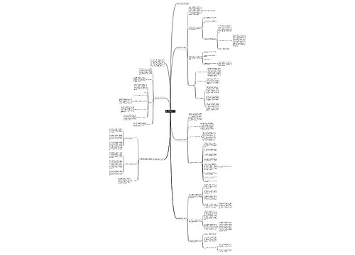 高中数学教师总结思维导图