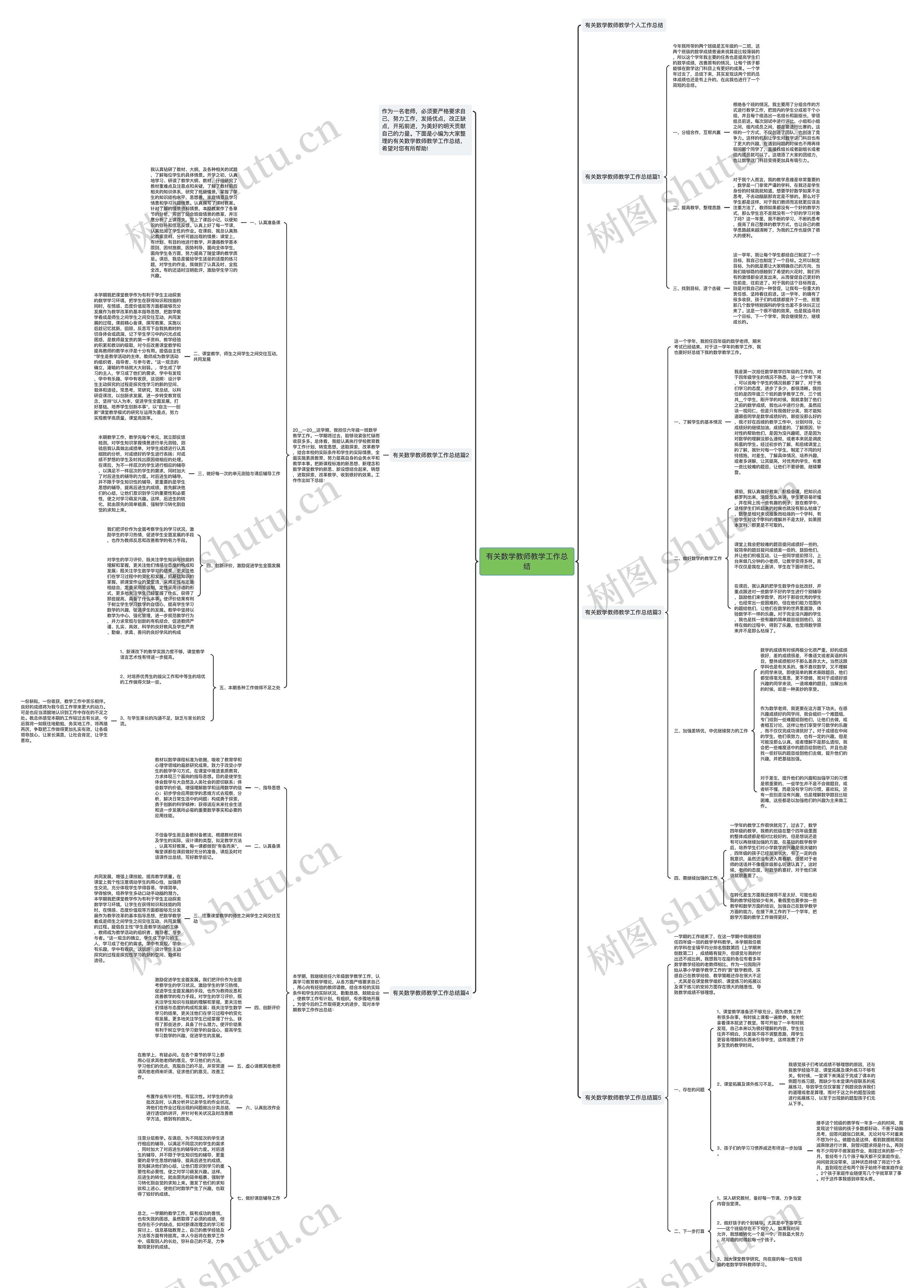 有关数学教师教学工作总结