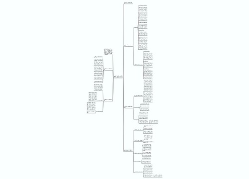 医院年终财务工作总结精选模板