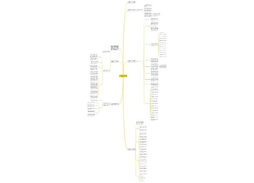 个人季度工作总结2023最新模板600字