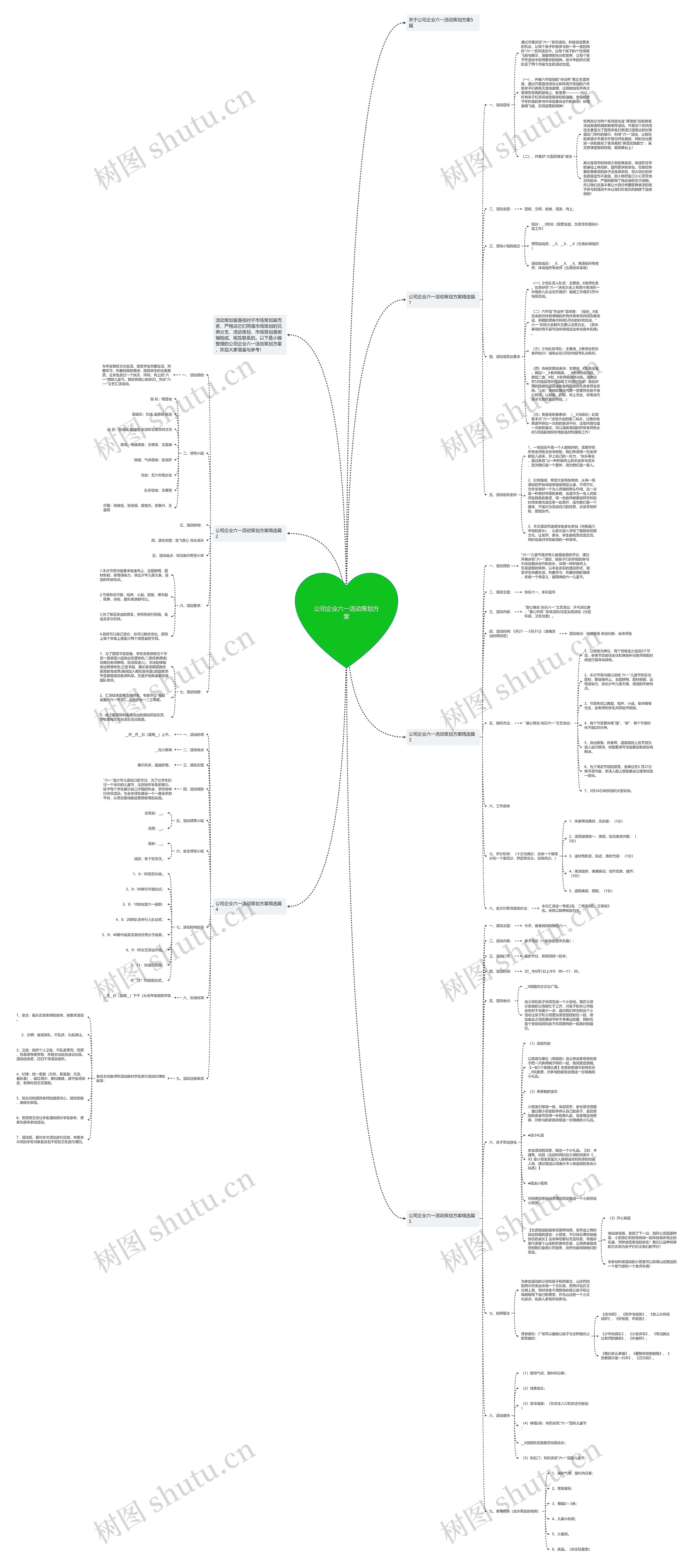 公司企业六一活动策划方案思维导图高清图 公司企业六一活动策划方案思维导图