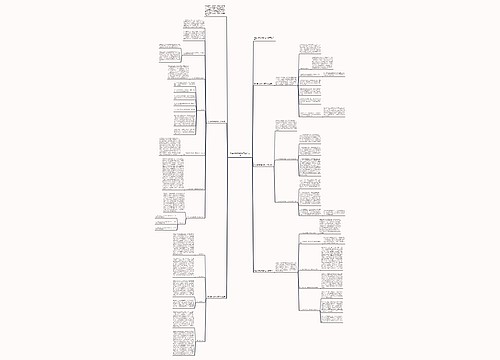 职业高中数学老师工作总结