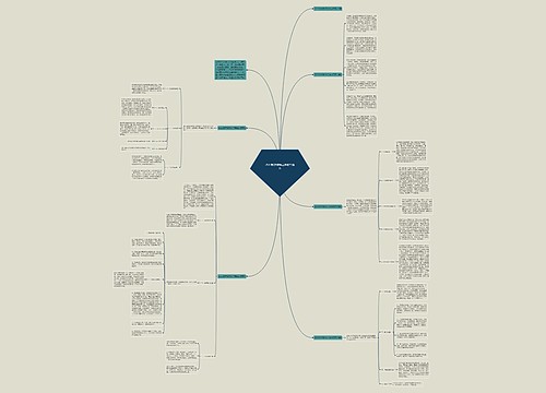 2022数学教师工作总结范文 2022数学教师工作总结范文