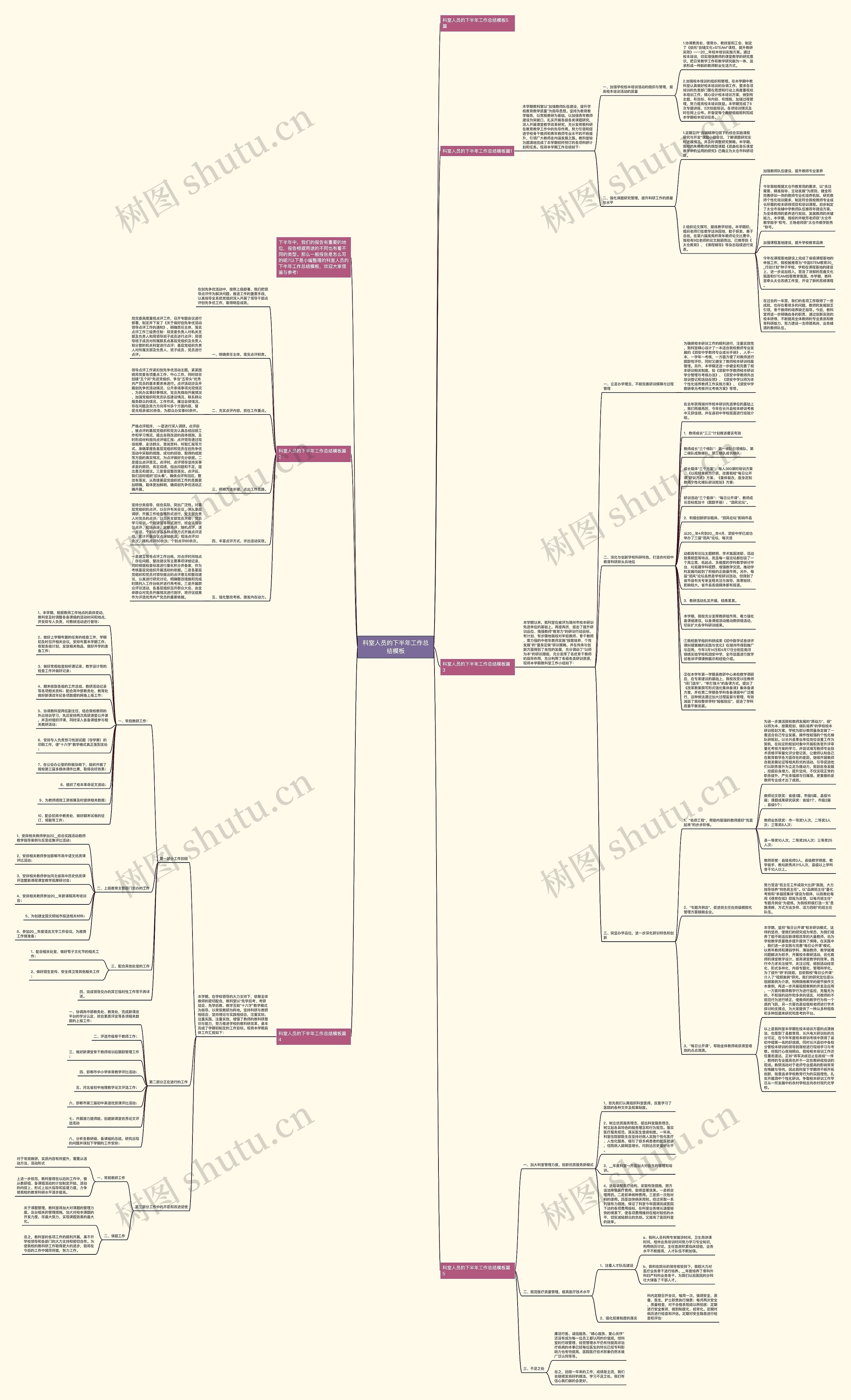 科室人员的下半年工作总结思维导图