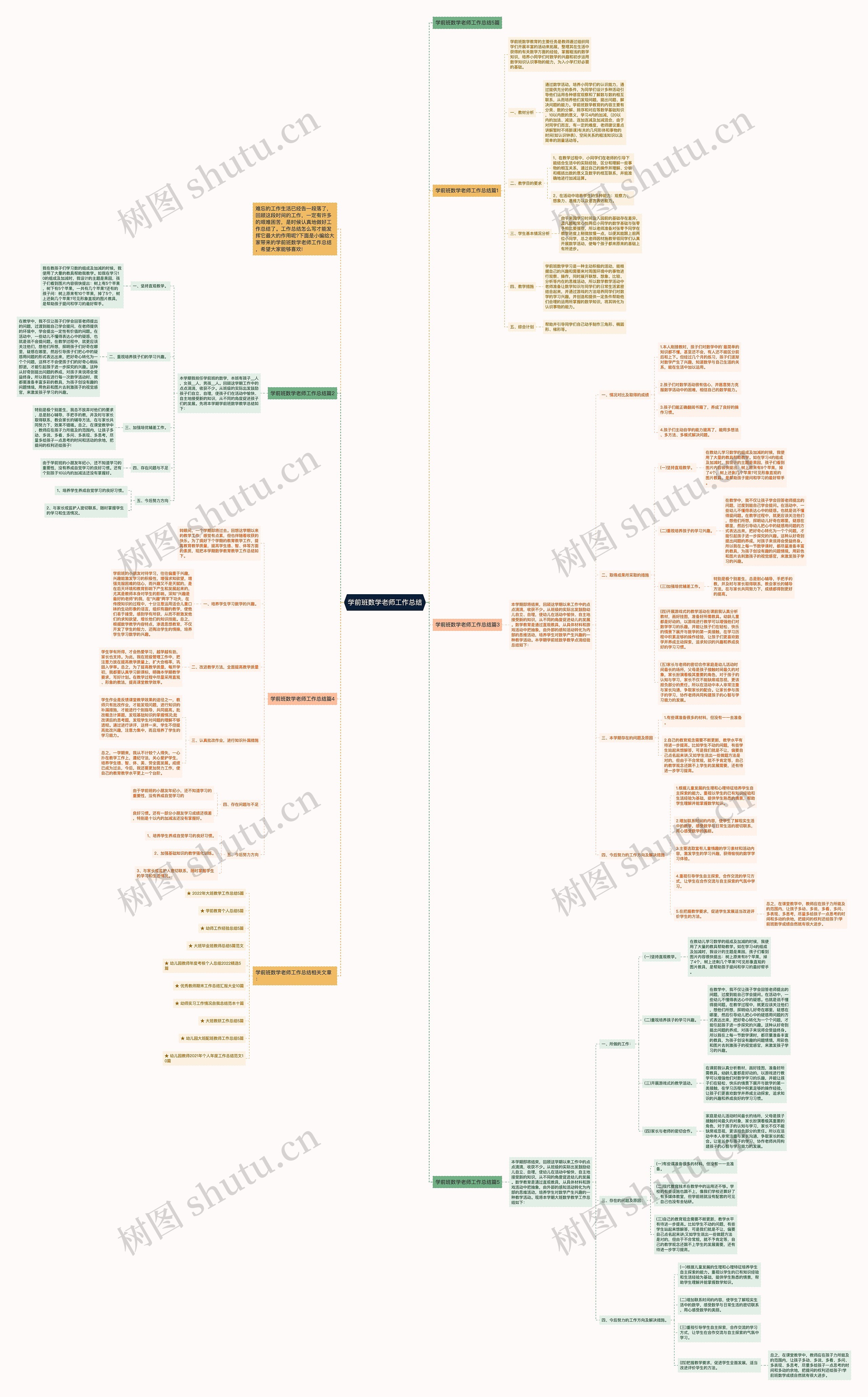 学前班数学老师工作总结 学前班数学老师工作总结