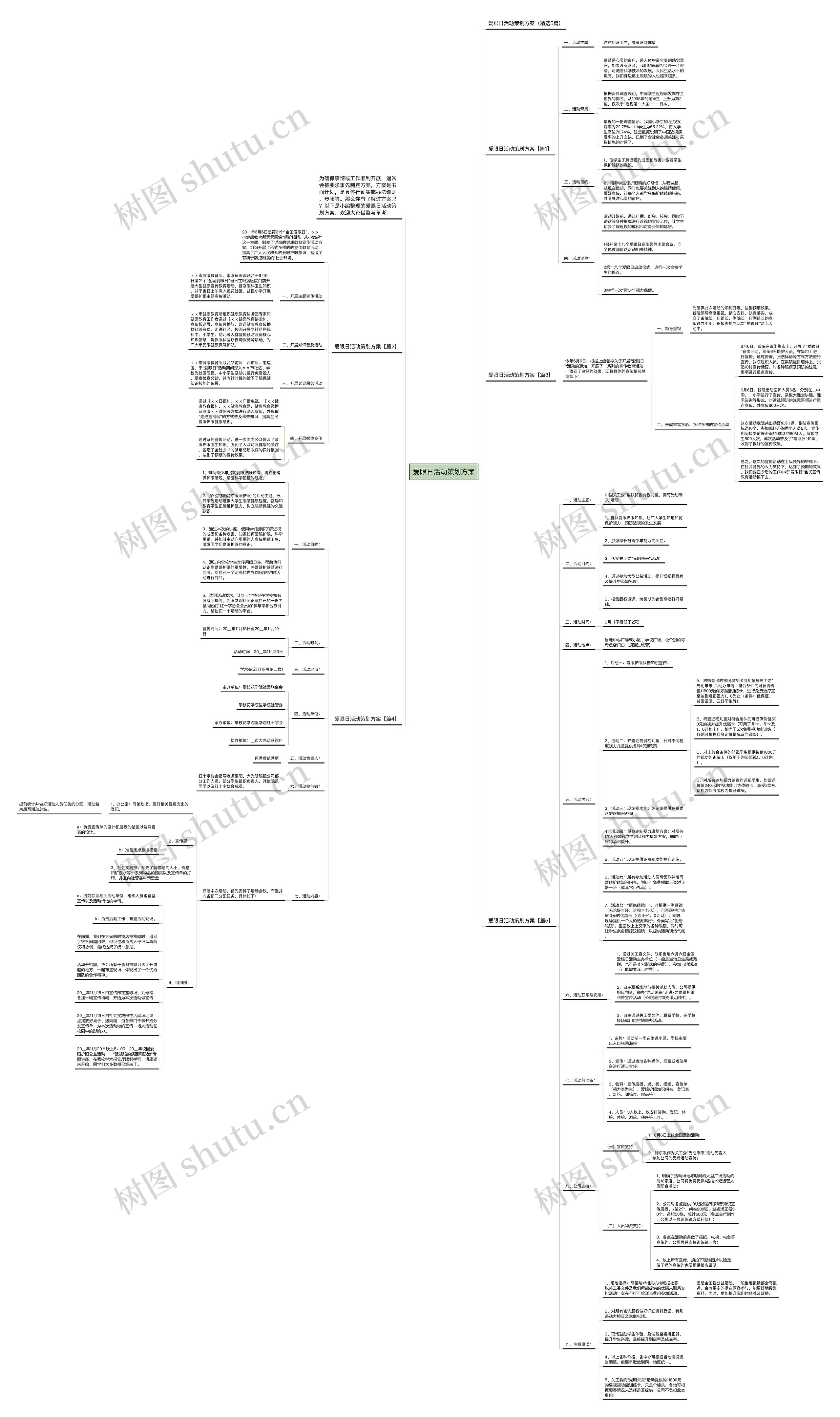 爱眼日活动策划方案