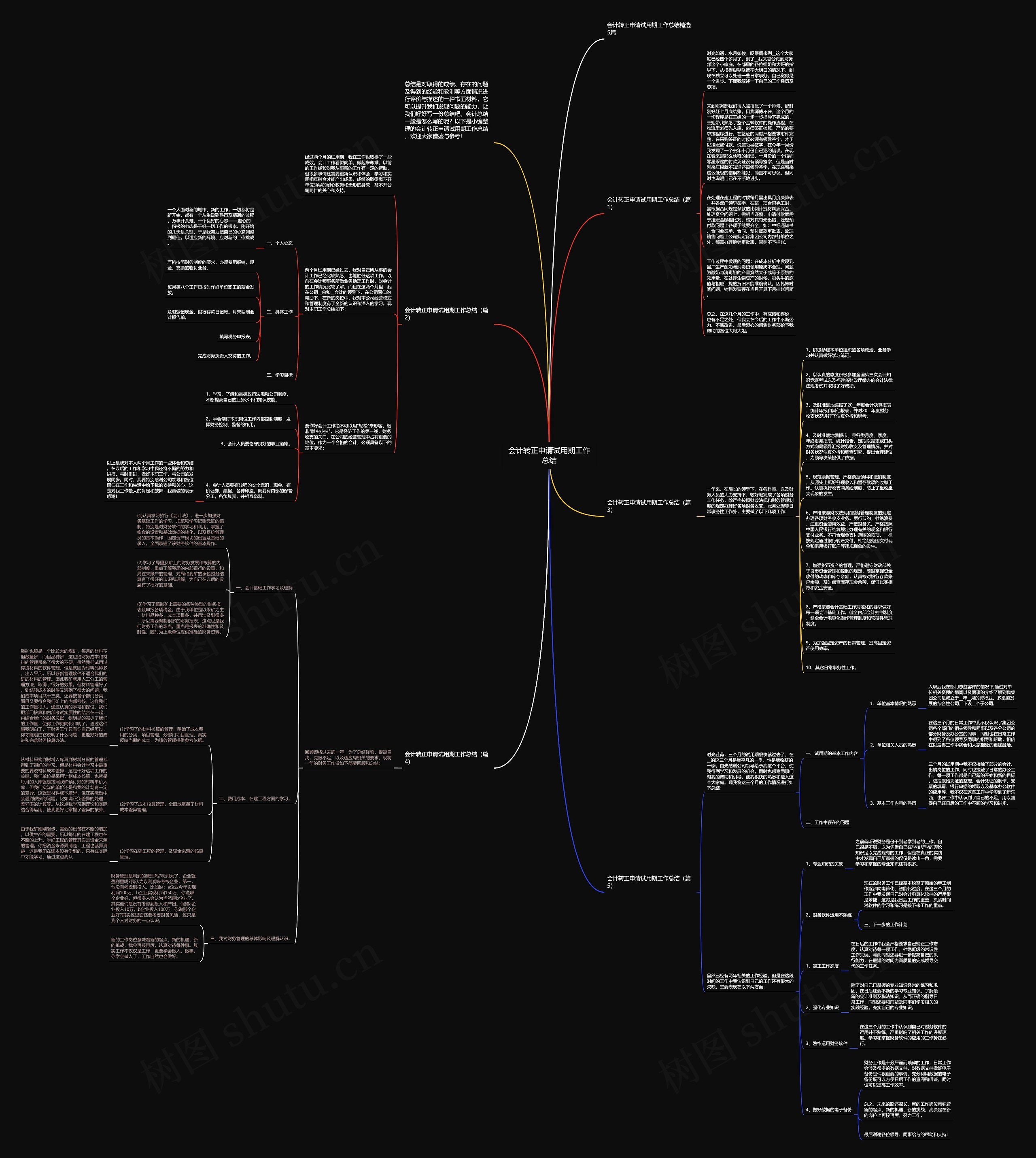 会计转正申请试用期工作总结思维导图