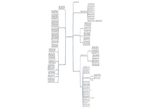 三月月中工作总结600字