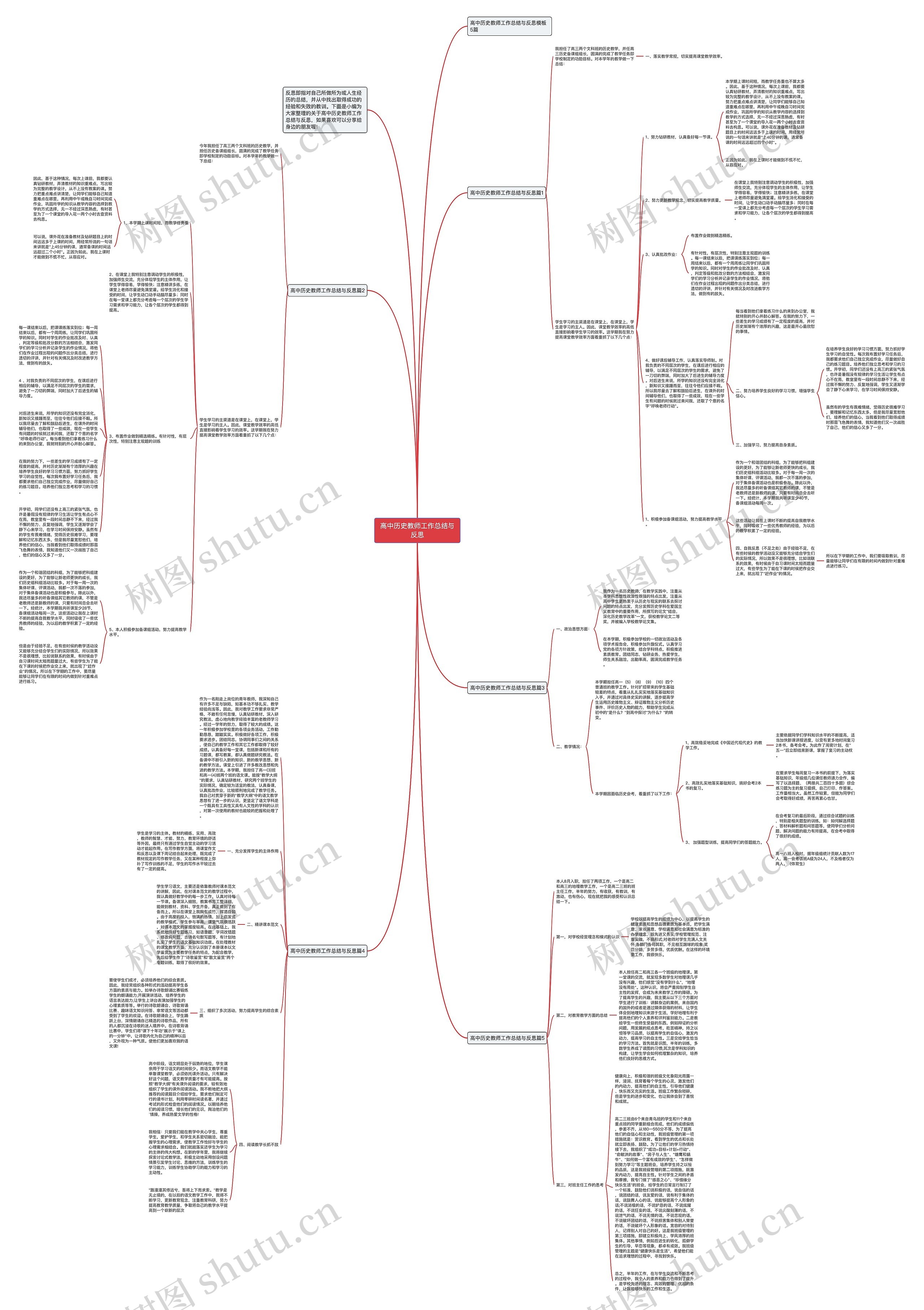 高中历史教师工作总结与反思思维导图