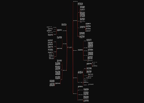 最新年终工作总结2022七篇