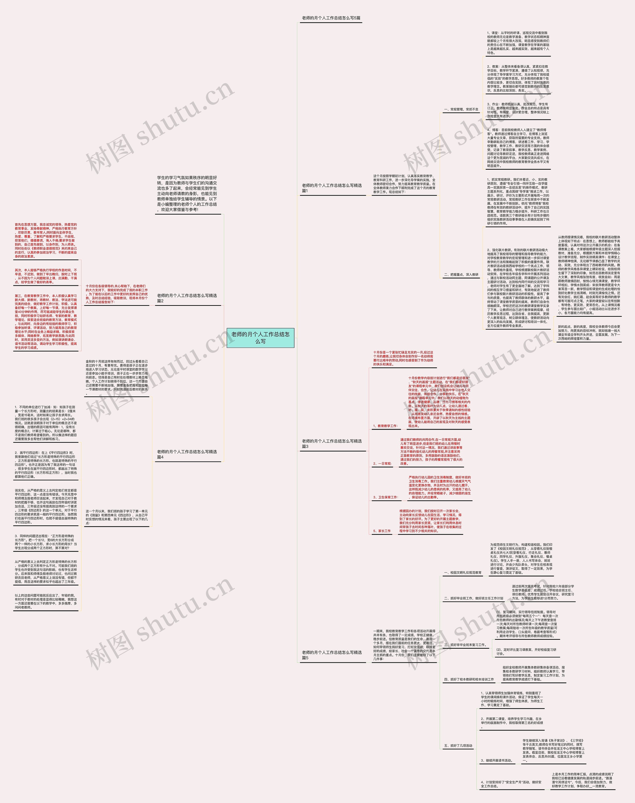 老师的月个人工作总结怎么写思维导图