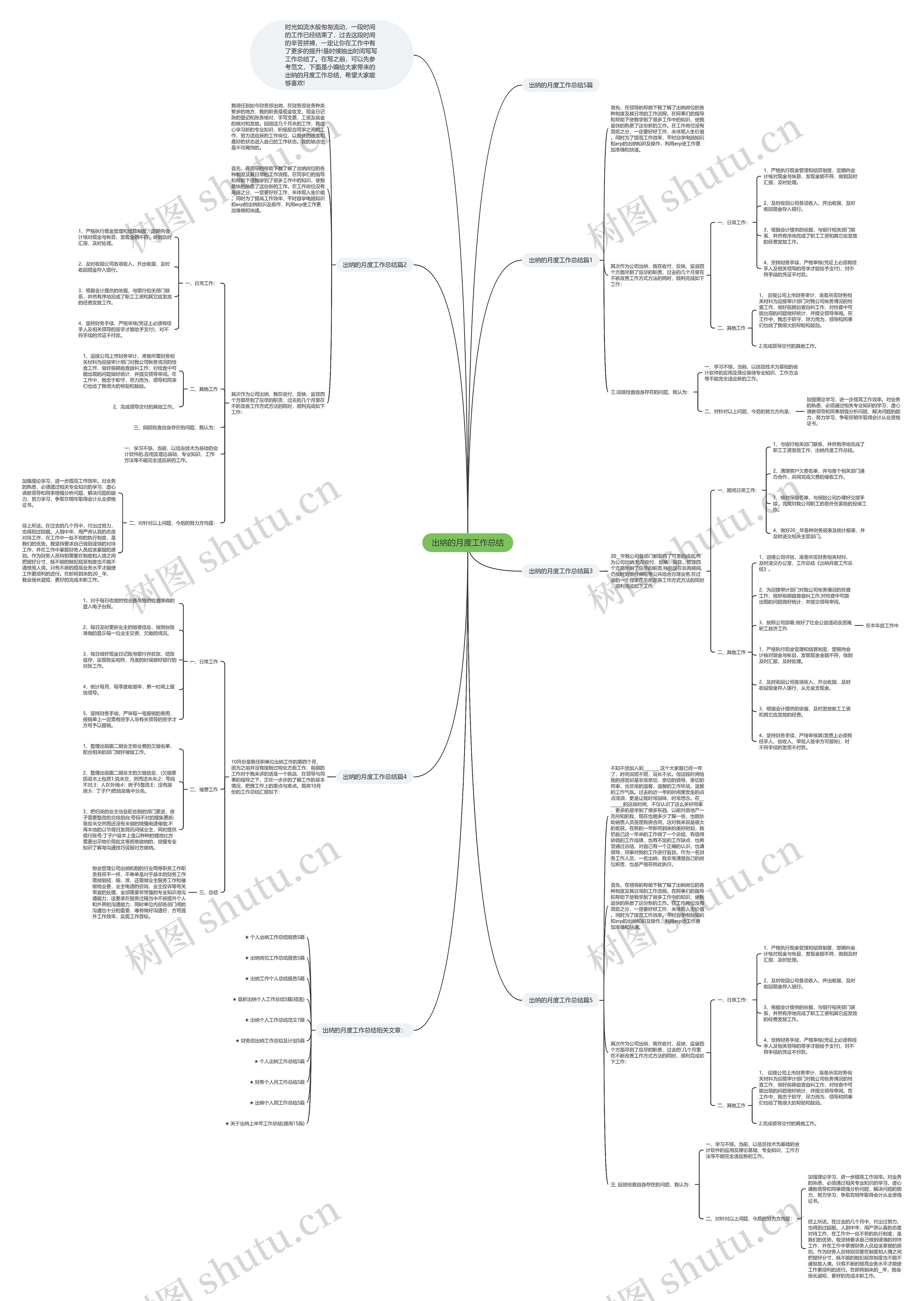 出纳的月度工作总结思维导图