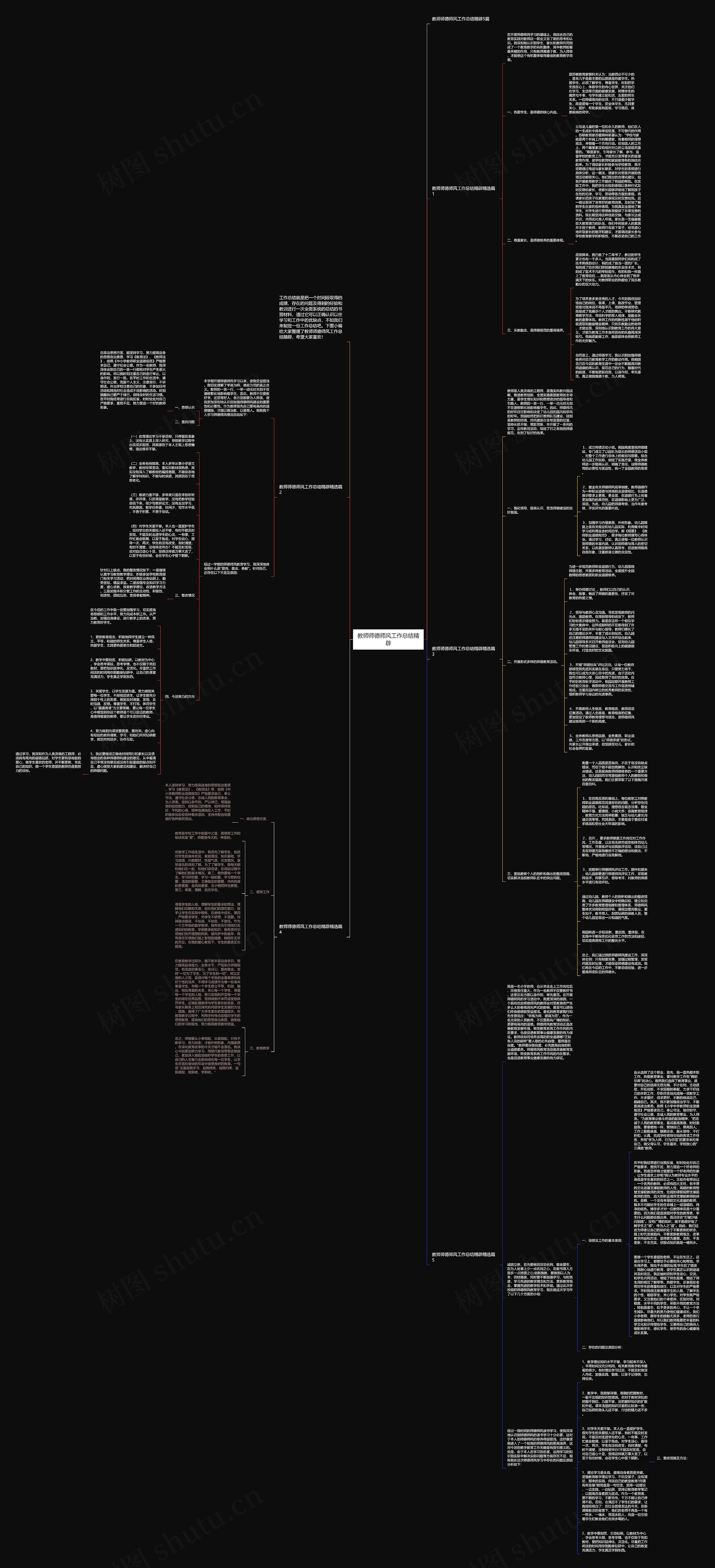 教师师德师风工作总结精辟