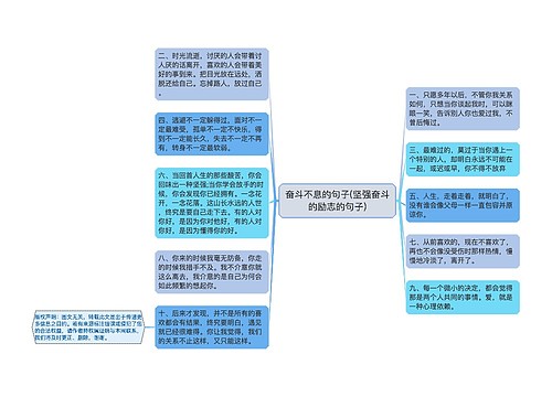 奋斗不息的句子(坚强奋斗的励志的句子)