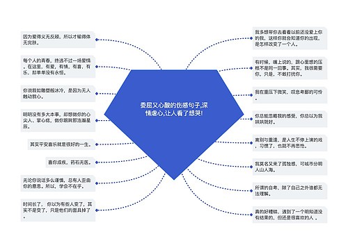 委屈又心酸的伤感句子,深情虐心,让人看了想哭!