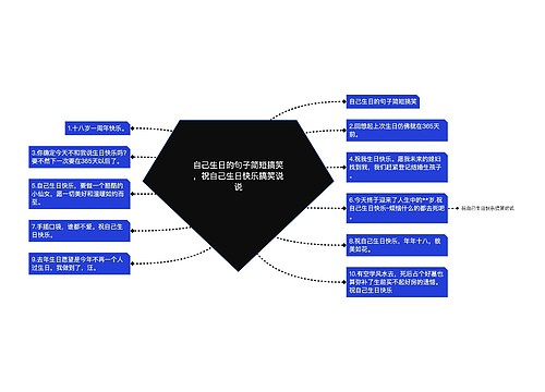 自己生日的句子简短搞笑，祝自己生日快乐搞笑说说