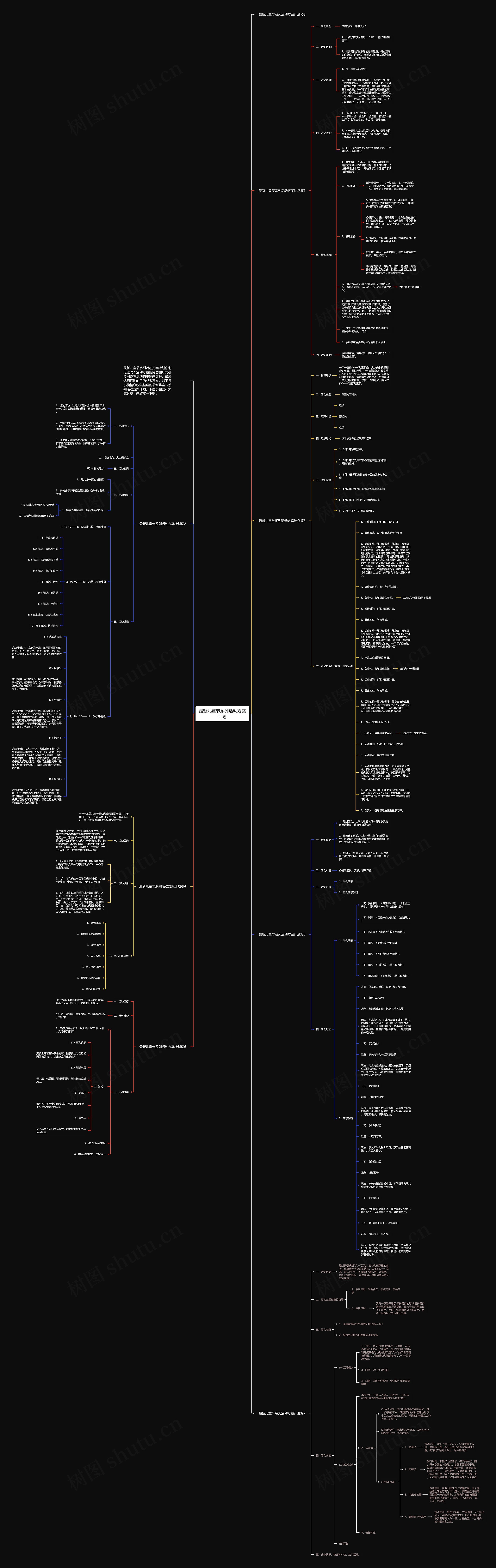 最新儿童节系列活动方案计划思维导图