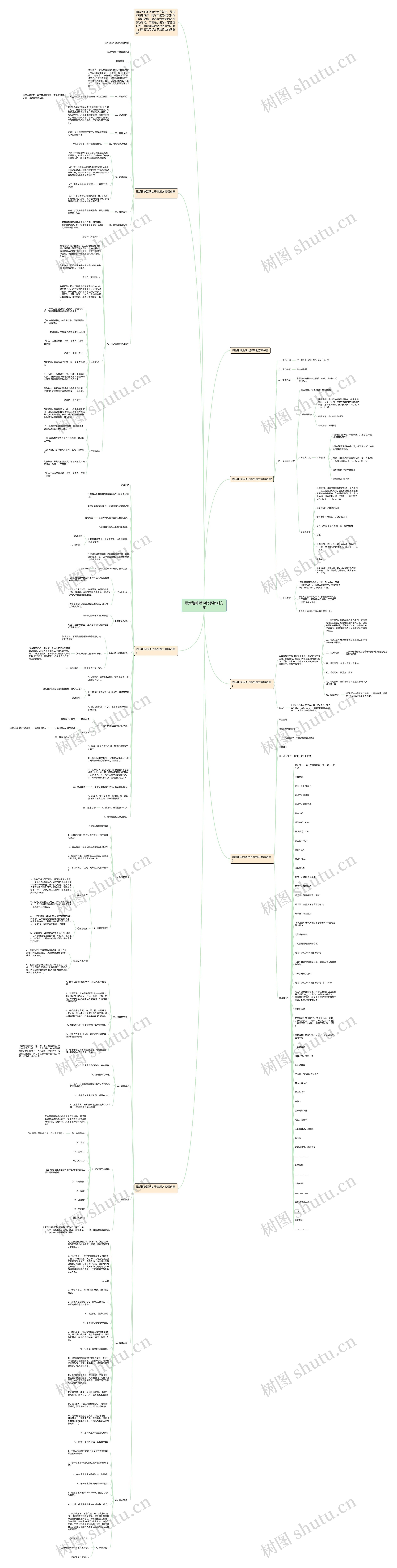 最新趣味活动比赛策划方案思维导图