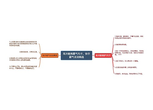 高冷酷拽霸气句子，快手霸气说说精选