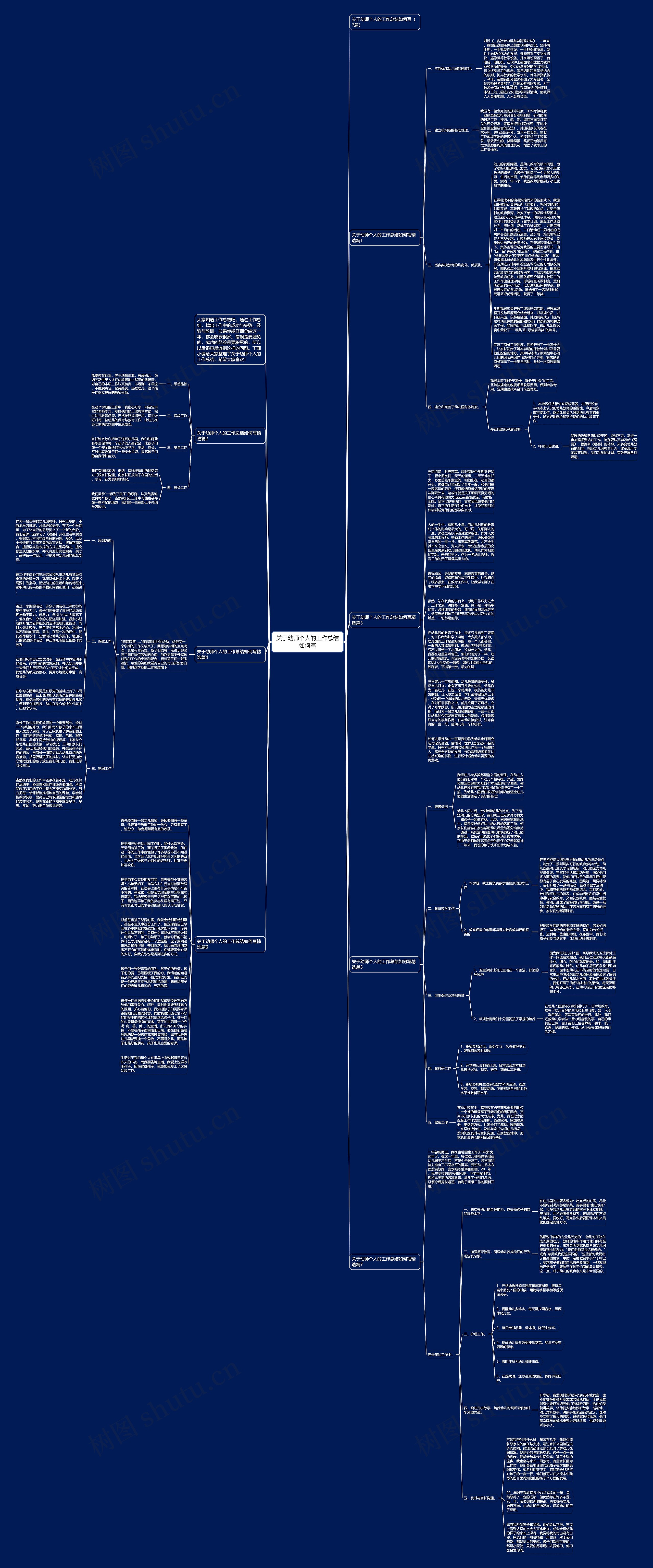 关于幼师个人的工作总结如何写思维导图